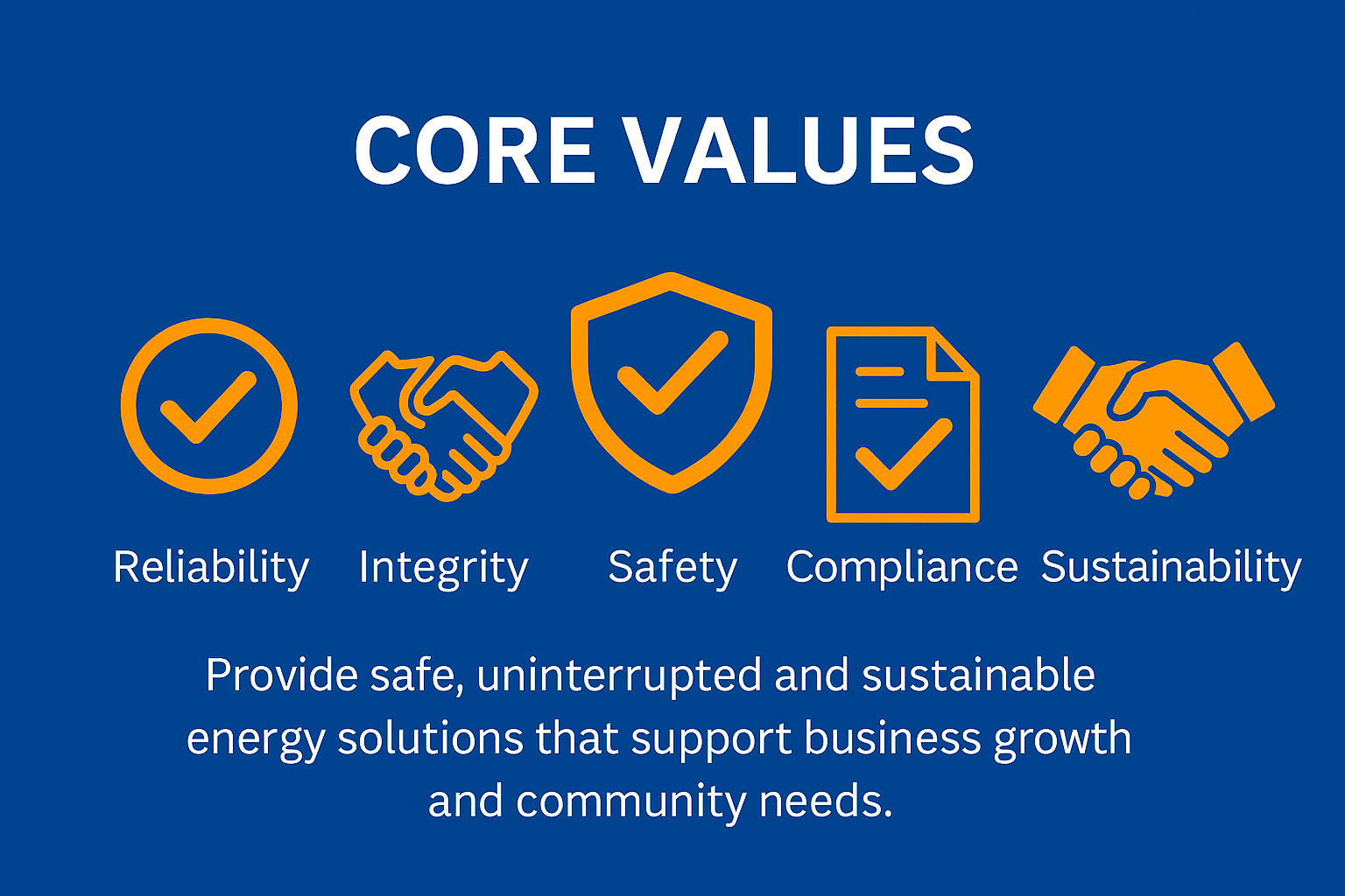 Core Values